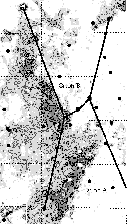 Molecular clouds in Orion