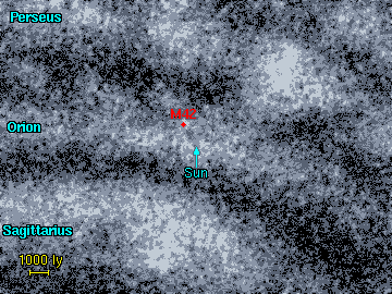 The location of the Orion nebula