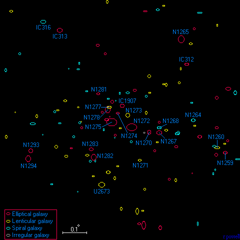 A map of the Perseus cluster