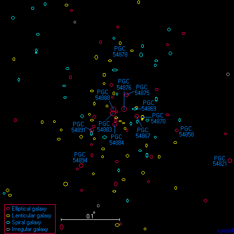 A map of the A2065 cluster