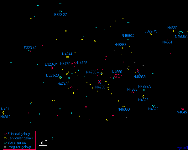 A map of the Centaurus cluster