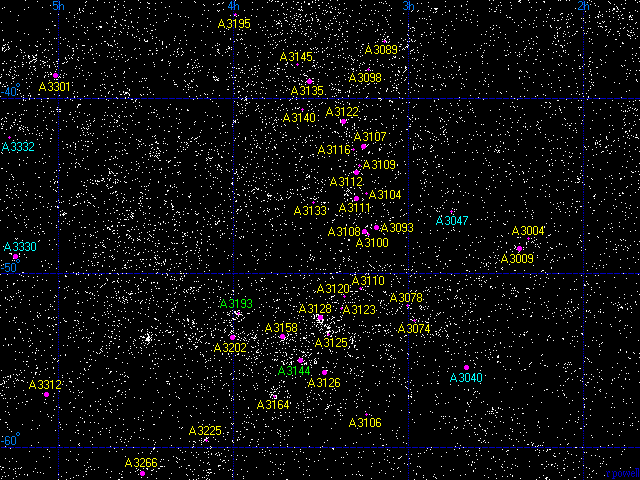 The Horologium Supercluster